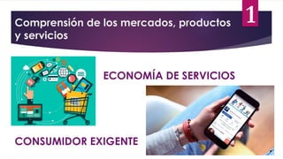 Comprensión de los mercados, productos
y servicios
1
ECONOMÍA DE SERVICIOS
CONSUMIDOR EXIGENTE
 