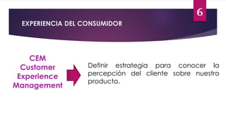 6
EXPERIENCIA DEL CONSUMIDOR
CEM
Customer
Experience
Management
Definir estrategia para conocer la
percepción del cliente sobre nuestro
producto.
 