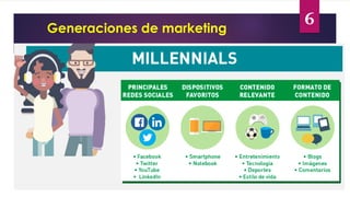 6
Y
INNOVACIÓN CREATIVIDAD
Generaciones de marketing
 