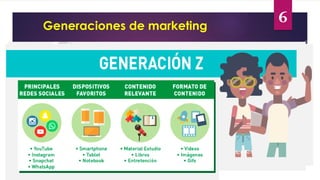 6
Y
INNOVACIÓN CREATIVIDAD
Generaciones de marketing
 