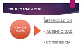 CREACIÓN
¿CÓMO?
-
DIFERENCIACIÓN
- AUTENTICIDAD
- CONSISTENCIA
PROJET MANAGEMENT
 