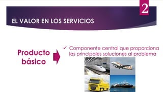 EL VALOR EN LOS SERVICIOS
Producto
básico
 Componente central que proporciona
las principales soluciones al problema
2
 