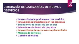 JERARQUÍA DE CATEGORÍAS DE NUEVOS
SERVICIOS
 Innovaciones importantes en los servicios
 Innovaciones importantes en los procesos
 Extensiones de líneas de productos
 Extensiones de líneas de procesos
 Innovaciones de servicios complementarios
 Mejoras de servicios
 Cambio de estilos
2
 