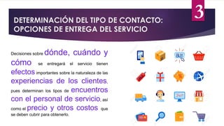 3
DETERMINACIÓN DEL TIPO DE CONTACTO:
OPCIONES DE ENTREGA DEL SERVICIO
Decisiones sobre dónde, cuándo y
cómo se entregará el servicio tienen
efectos importantes sobre la naturaleza de las
experiencias de los clientes,
pues determinan los tipos de encuentros
con el personal de servicio, así
como el precio y otros costos que
se deben cubrir para obtenerlo.
 