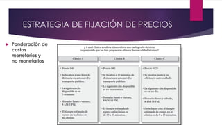 ESTRATEGIA DE FIJACIÓN DE PRECIOS
 Ponderación de
costos
monetarios y
no monetarios
 