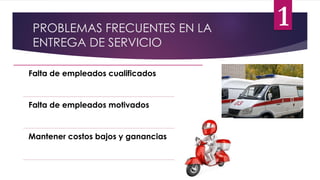 PROBLEMAS FRECUENTES EN LA
ENTREGA DE SERVICIO
Falta de empleados cualificados
Falta de empleados motivados
Mantener costos bajos y ganancias
1
 