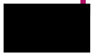 El papel del diseño corporativo
 