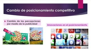 Cambio de posicionamiento competitivo
 Cambio de las percepciones
por medio de la publicidad Innovaciones en el posicionamiento
 