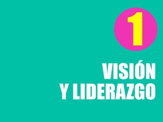 VISIÓN
1
Y LIDERAZGO
 