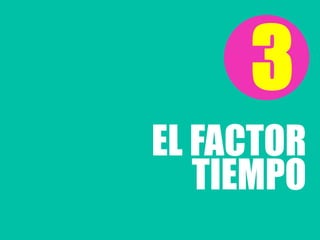 EL FACTOR
3
TIEMPO
 