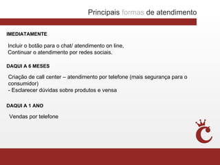 Principais formas de atendimento

IMEDIATAMENTE

Incluir o botão para o chat/ atendimento on line,
Continuar o atendimento por redes sociais.

DAQUI A 6 MESES

Criação de call center – atendimento por telefone (mais segurança para o
consumidor)
- Esclarecer dúvidas sobre produtos e vensa

DAQUI A 1 ANO

Vendas por telefone
 