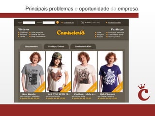 Principais problemas e oportunidade da empresa
 