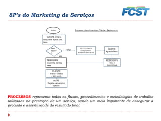 8P’s do Marketing de Serviços
PROCESSOS representa todos os fluxos, procedimentos e metodologias de trabalho
utilizadas na prestação de um serviço, sendo um meio importante de assegurar a
precisão e assertividade do resultado final.
 