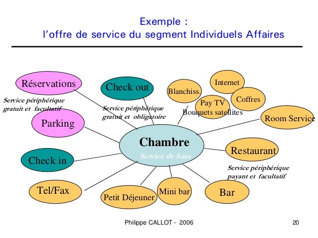 Quand je suis sur le dos fait mal dans le domaine des reins