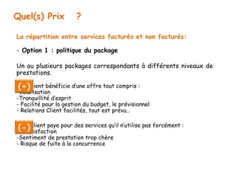 Quel(s) Prix ? 
La répartition entre services facturés et non facturés: 
- Option 1 : politique du package 
Un ou plusieurs packages correspondants à différents niveaux de 
prestations. 
Le client bénéficie d’une offre tout compris : 
-Valorisation 
-Tranquillité d’esprit 
- Facilité pour la gestion du budget, le prévisionnel 
- Relations Client facilités, tout est prévu… 
 Le client paye pour des services qu’il n’utilise pas forcément : 
-Insatisfaction 
-Sentiment de prestation trop chère 
- Risque de fuite à la concurrence 
 