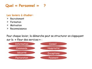 Quel « Personnel » ? 
Les leviers à étudier: 
 Recrutement 
 Formation 
 Motivation 
 Reconnaissance 
Pour chaque levier, la démarche peut se structurer en s’appuyant 
sur la « fleur des services » : 
Information Conseil 
Commande Hospitalité 
Sécurité Exceptions 
Facturation Paiement 
 