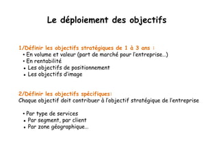Le déploiement des objectifs 
1/Définir les objectifs stratégiques de 1 à 3 ans : 
▪ En volume et valeur (part de marché pour l’entreprise…) 
▪ En rentabilité 
▪ Les objectifs de positionnement 
▪ Les objectifs d’image 
2/Définir les objectifs spécifiques: 
Chaque objectif doit contribuer à l’objectif stratégique de l’entreprise 
▪ Par type de services 
▪ Par segment, par client 
▪ Par zone géographique… 
 