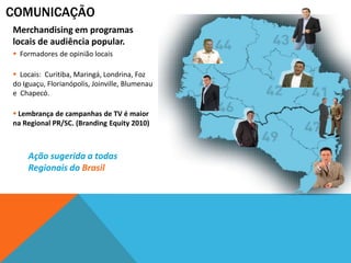 COMUNICAÇÃO
Merchandising em programas
locais de audiência popular.
 Formadores de opinião locais

 Locais: Curitiba, Maringá, Londrina, Foz
do Iguaçu, Florianópolis, Joinville, Blumenau
e Chapecó.

 Lembrança de campanhas de TV é maior
na Regional PR/SC. (Branding Equity 2010)



    Ação sugerida a todas
    Regionais do Brasil
 