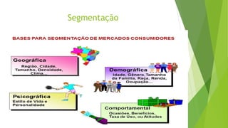Segmentação
 