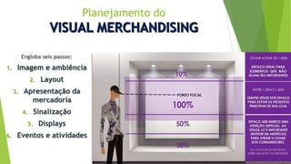 Planejamento do
Engloba seis passos:
1. Imagem e ambiência
2. Layout
3. Apresentação da
mercadoria
4. Sinalização
5. Displays
6. Eventos e atividades
 