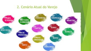 2. Cenário Atual do Varejo
 