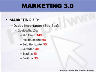 MARKETING 3.0

• MARKETING 3.0:
  – Dados importantes (Boo-Box):
    • Geolocalização:
       – São Paulo: 14%
       – Rio de Janeiro: 9%
       – Belo Horizonte: 5%
       – Salvador: 4%
       – Brasília: 4%
       – Curitiba: 3%
 