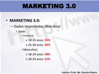MARKETING 3.0

• MARKETING 3.0:
  – Dados importantes (Boo-Box):
    • Sexo:
       – Feminino
          » 18-24 anos: 55%
          » 25-30 anos: 45%
       – Masculino:
          » 18-24 anos: 49%
          » 18-24 anos: 51%
 