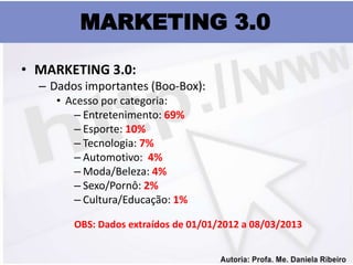 MARKETING 3.0

• MARKETING 3.0:
  – Dados importantes (Boo-Box):
     • Acesso por categoria:
        – Entretenimento: 69...