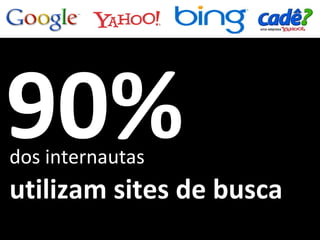 utilizam sites de busca 90% dos internautas 