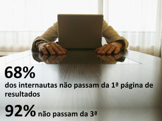 dos internautas não passam da 1ª página de   resultados   68% 92%  não passam da 3ª 