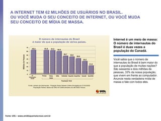 A INTERNET TEM 62 MILHÕES DE USUÁRIOS NO BRASIL.  OU VOCÊ MUDA O SEU CONCEITO DE INTERNET, OU VOCÊ MUDA SEU CONCEITO DE MÍDIA DE MASSA. Internet é um meio de massa: O número de internautas do Brasil é duas vezes a população do Canadá.  Você sabia que o número de internautas do Brasil é bem maior do que a população de muitas nações? São sessenta e dois milhões de pessoas, 33% da nossa população, que vivem em frente ao computador. Anuncie nesta verdadeira mídia de massa e fale com todos eles.  Fonte: UOL – www.amidiaquemaiscresce.com.br 