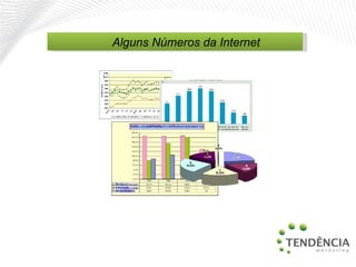 Alguns Números da Internet   