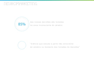 NEUROMARKETING



            das nossas decisões são tomadas
      85%   na zona inconsciente do cérebro




            “Ciência que estuda a parte não consciente

            do cérebro no momento das tomadas de decisões”
 