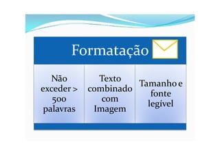 Formatação
   Não        Texto
                      Tamanho e
exceder >   combinado
                         fonte
   500         com
                        legível
 palavras    Imagem
 