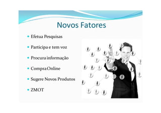 Novos Fatores
 Efetua Pesquisas

 Participa e tem voz

 Procura informação

 Compra Online

 Sugere Novos Produtos

 ZMOT
 