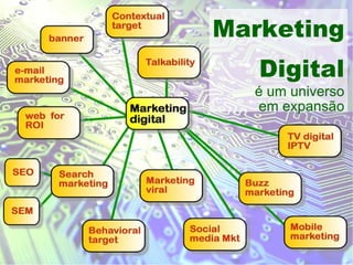 Marketing Digital é um universo em expansão 
