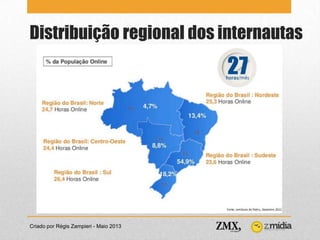 Distribuição regional dos internautas
Criado por Régis Zampieri - Maio 2013
 