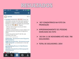  307 COMENTÁRIOS NA FOTO DA 
PROMOÇÃO 
 APROXIMADAMENTE 921 PESSOAS 
MARCADAS NA FOTO 
 DO DIA 11 DE NOVEMBRO ATÉ HOJE: 786 
SEGUIDORES 
 TOTAL DE SEGUIDORES: 2054 
 