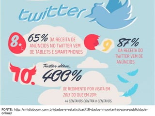 FONTE: http://midiaboom.com.br/dados-e-estatisticas/18-dados-importantes-para-publicidade-online/ 
 