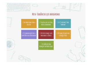  São tendências e ciclos de
transformação que levam anos para
se consolidar, e geram grandes
mudanças em indústrias inteiras.
Meta-Tendências orientam mercados
inteiros: empresas, fornecedores,
ferramentas, academia.
 As Meta-Tendências abordadas nesta
apresentação procuram explicar as
recentes transformações do
Marketing Digital, que finalmente se
tornou uma ferramenta de disrupção
competitiva – e também de auto-
disrupção.
OquesãoMeta-Tendências?
 Até 2010 o Marketing Digital
precisava de métricas “soft” para
justificar sua existência, coisas
abstratas como “engajamento” ou
“fãs”.
 O novo Marketing Digital usa as
mesmas métricas que o negócio: ROI,
crescimento, lucro. As empresas
precisam reorganizar seus esforços
em Marketing Digital para realizar
essa nova oportunidade.
 