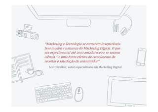 OMarketingDigitalMudou
A palavra-chave é MATURIDADE
 