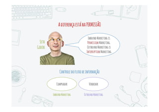 PushMarketingePullMarketing
PushMarketingse impõe às
pessoas sem convite. A maior
parte da publicidade é push –
apesar de existirem áreas
cinzentas como anúncios em
Search.
 O terrível Telemarketing é
push. Emails de spam –
aqueles que você não pediu
para receber – também são
push.
 Quando as pessoas dizem
que odeiam publicidade,
normalmente estão se
referindo ao mau uso de
ferramentas de Push
Marketing.
PullMarketingé iniciado pelo
consumidor, ao procurar algo
que lhe interessa, e em
resposta o anunciante envia
informação e mensagens.
 Mesmo canais como o Email
e o Telefone podem ser
usados como pull – aliás, são
parte fundamental do
modelo.
 O modelo pull abre uma
relação entre o consumidor e
o anunciante que, embora
tênue no início, pode ser
aprofundada a cada
interação ou contato com a
marca.
 