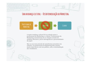 ComooInboundMarketingseorganiza
Criação + Distribuição
de Conteúdo
Criar conteúdo que
responde a perguntas e
necessidades básicas
dos clientes e
prospects, e então
compartilhar esse
conteúdo o máximo
possível.
Lifecycle Marketing
Promotores de marca
não aparecem do nada.
Eles começam como
estranhos, visitantes,
contatos, leads. Ações
específicas de
Marketing
transformam esse
público em
promotores.
Personalização
Adequar o seu conteúdo
para os desejos e
necessidades do seu
público-alvo.
Conforme você aprende
mais sobre seus leads,
você pode personalizar
cada vez mais suas
mensagens.
Multicanal
Inbound marketing é
multicanal por
natureza, porque ele
toca as pessoas onde
elas estiverem, no
canal e dispositivo em
que elas escolhem usar,
e através da mídia
escolhida por elas.
Integração
Ferramentas de Criação
de Conteúdo,
publicação e analytics
funcionam integradas
como parte de uma
mesma engrenagem,
permitindo que você se
foque em conhecer seu
público e adequar sua
mensagem.
 