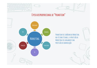 Os“QuatroP”doMarketing
Product Price
Place Promotion
Marketing
ModelodeE.JeromeMcCarty
 