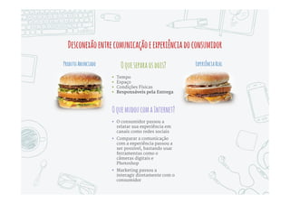 Marketing
Propaganda
Branding
Patrocínios
PR
Promoção
PDV
Opesodesproporcionalde“Promotion”
PromotionfoisinônimodeMarketing
nosúltimos50anos,eaprofissãode
Marketingfoilargamenteuma
profissãodecomunicação
 