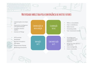 EagoraMarketingDigitalamadureceu
 Com o aperfeiçoamento de diversas
tecnologias, notadamente ligadas a
análise de dados e automação,
finalmente a promessa de se ter uma
visão única multicanal do cliente e de
poder agir em tempo real e de maneira
personalizada pôde se realizar.
 Nos últimos cinco anos uma miríade de
disciplinas e ferramentas habilitadoras
transformaram o Marketing Digital de
algo ainda bastante experimental em
uma ciência exata. As empresas que
estão amadurecendo mais rápido para
essa nova realidade estão bem
posicionadas para reinventar seus
negócios e causar disrupção na
concorrência.
 