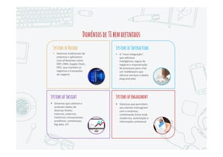 DesafiosdoOmnichannel
Captura,análisee
reaçãoadadosecontextos
em temporeal
Tempo real mesmo, com
ações imediatas disparadas
por centenas de sinais; esta é
uma área onde o Marketing
deveria poder “voar solo”,
gerenciando campanhas e
réguas de eventos por si só.
Dadosetransações
emredesdebaixa
confiabilidade
Redes sem fio ainda têm
baixa velocidade, pouca
confiabilidade e muitos
pontos cegos; por isso o
estado das transações deve
ser mantido nos servidores.
Processoslongos
quesobrevivemindo
evindoentre
várioscanais
Clientes querem iniciar um
processo (c0mprar,
pesquisar) em um canal,
talvez o desktop, e continuar
em outros canais, como
mobile e loja, mantendo seu
estado; e as empresas querem
uma visão única dessas
jornadas.
 
