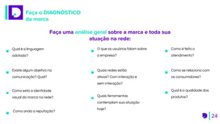 Faça o DIAGNÓSTICO
da marca
24
Faça uma análise geral sobre a marca e toda sua
atuação na rede:
Como se relaciona com
os consumidores?
Como é feito o
atendimento?
Qual é a linguagem
adotada?
O que os usuários falam sobre
a empresa?
Existe algum objetivo na
comunicação? Qual?
Quais redes estão
ativas? Com interação e
sem interação?
Quais ferramentas
contemplam sua atuação
hoje?
Qual é a qualidade dos
produtos?
Como está a identidade
visual da marca na rede?
Como anda a reputação?
 