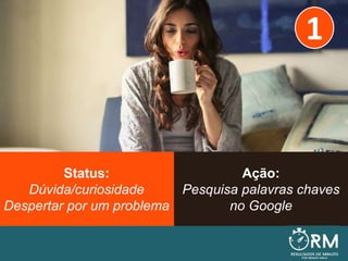 Ação:
Pesquisa palavras chaves
no Google
Status:
Dúvida/curiosidade
Despertar por um problema
1
 