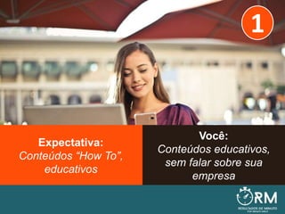 Você:
Conteúdos educativos,
sem falar sobre sua
empresa
Expectativa:
Conteúdos “How To”,
educativos
1
 